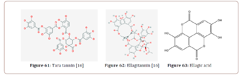 Click here to view Large Figure 17 irispublishers-openaccess-textile-science-fashion