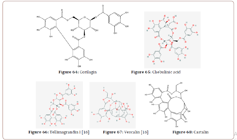 Click here to view Large Figure 18 irispublishers-openaccess-textile-science-fashion