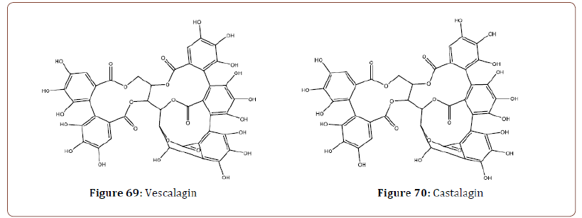 Click here to view Large Figure 19 irispublishers-openaccess-textile-science-fashion