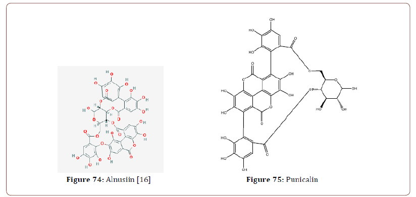 Click here to view Large Figure 21 irispublishers-openaccess-textile-science-fashion