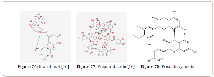 Click here to view Large Figure 22 irispublishers-openaccess-textile-science-fashion