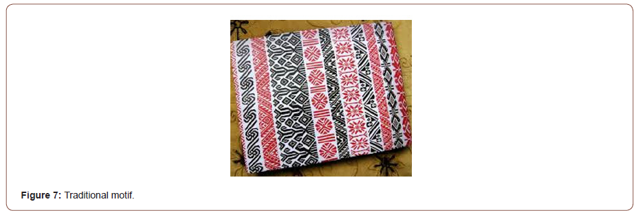 Click here to view Large Figure 7 irispublishers-openaccess-textile-science-fashion