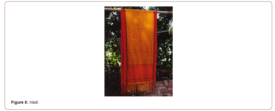 Click here to view Large Figure 8 irispublishers-openaccess-textile-science-fashion