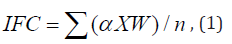 Click here to view Large Equation 1 irispublishers-openaccess-textile-science-fashion