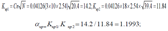 Click here to view Large Equation 2 irispublishers-openaccess-textile-science-fashion