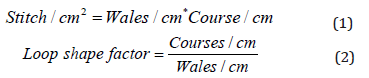 Click here to view Large Equation 1 irispublishers-openaccess-textile-science-fashion