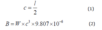 Click here to view Large Equation 1 irispublishers-openaccess-textile-science-fashion