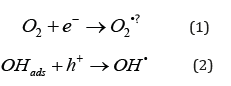 Click here to view Large Equation 1 irispublishers-openaccess-textile-science-fashion