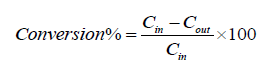 Click here to view Large Equation 2 irispublishers-openaccess-textile-science-fashion