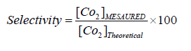 Click here to view Large Equation 3 irispublishers-openaccess-textile-science-fashion