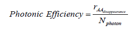 Click here to view Large Equation 7 irispublishers-openaccess-textile-science-fashion