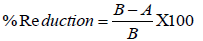 Click here to view Large Equation 1 irispublishers-openaccess-textile-science-fashion