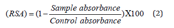 Click here to view Large Equation 2 irispublishers-openaccess-textile-science-fashion