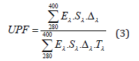 Click here to view Large Equation 3 irispublishers-openaccess-textile-science-fashion