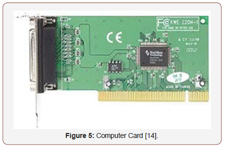 Click here to view Large Figure 5 irispublishers-openaccess-complementary-alternative-medicine