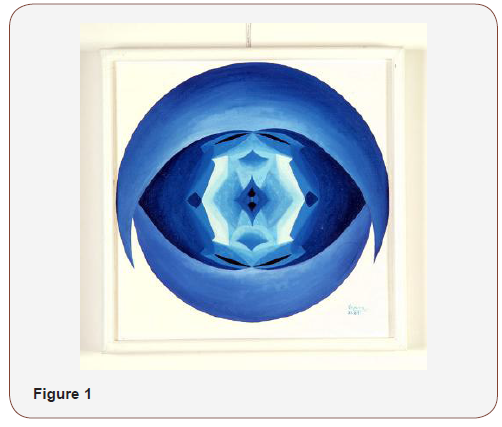 Click here to view Large Figure 1 irispublishers-openaccess-complementary-alternative-medicine