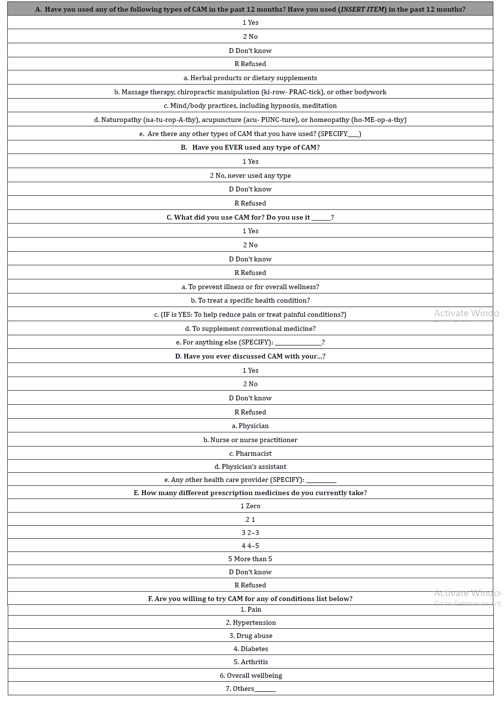 Click here to view Large Table 2 irispublishers-openaccess-complementary-alternative-medicine