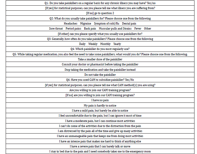 Click here to view Large Table 3 irispublishers-openaccess-complementary-alternative-medicine