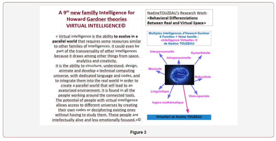 Click here to view Large Figure 3 irispublishers-openaccess-biology-life-science