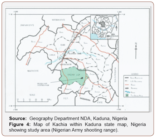 Click here to view Large Figure 4 irispublishers-openaccess-biology-life-science