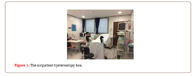 Click here to view Large Figure 1 irispublishers-openaccess-gynecology-womens-health